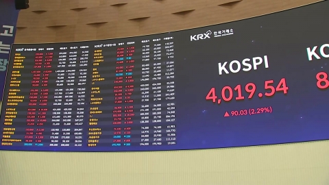 엔비디아 훈풍에 코스피 4000선 회복…환율은 상승