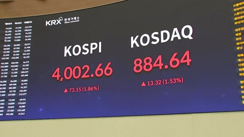 엔비디아 훈풍에 코스피 4000선 회복…반도체 강세