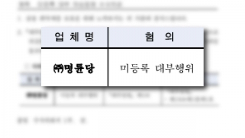 \'불법 대부업\' 명륜당 대표 송치…"연 최고 15%"