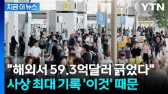 소비 줄어든 줄 알았는데?...해외 카드 사용액 \'역대 최대\' [지금이뉴스]