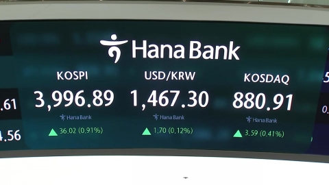 기관 \'폭풍 매수\'에 코스피 3,960선 안착…4,000선은?