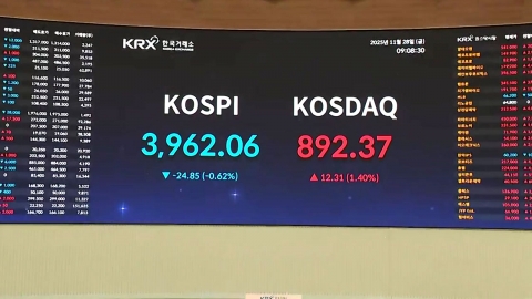 \'금리인하 기대 약화\' 4,000선 내준 코스피…오늘 흐름은?