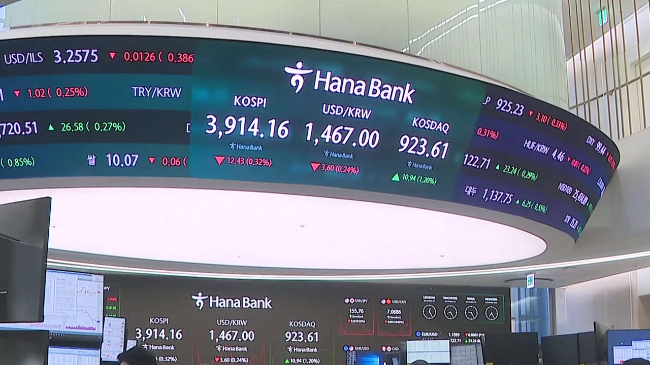 기관 '팔자'에 코스피 혼조세...'외환스와프 협의'에 환율 1,460원대