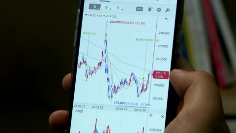 서학개미 양도세 논란에…"오히려 인센티브 늘려야"