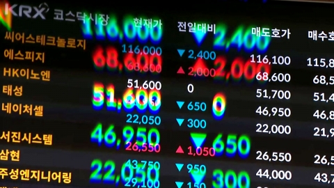 외국인·기관 \'팔자\'에 코스피 혼조세…LG엔솔 강세