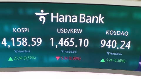 코스피, '미 금리인하'에 강세…4,160선 출발