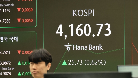  코스피, 미 금리 인하에도 하락 전환…4,110.62 마감