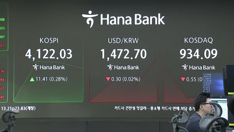 코스피 나흘 만에 반등할까…환율은 또 1,470원대