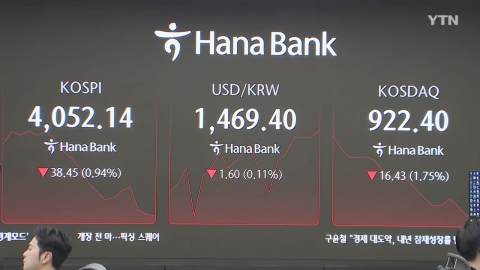 코스피 4000선 붕괴...AI 회의론에 2% 급락