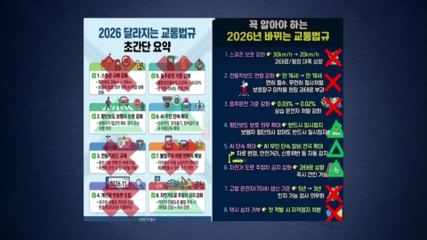 경찰 "내년부터 바뀌는 교통법규 가짜뉴스 주의"