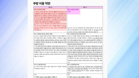 쿠팡, 뒤늦게 \'해킹 면책\' 조항 삭제…\'오발송 실수\'도