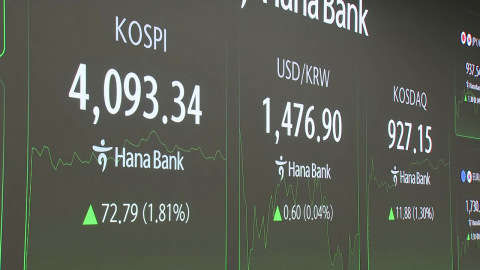 환율 1,481원 상승…'산타랠리' 코스피 4,100 회복