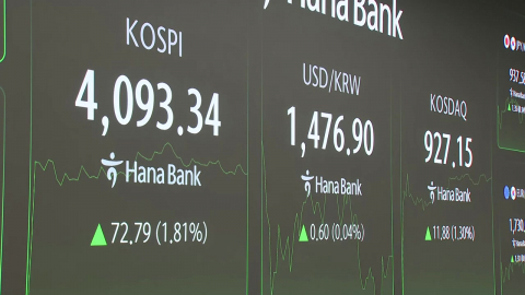 환율 1,481원까지 상승…'산타랠리' 코스피 4,100 회복