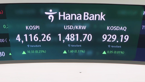 이틀 연속 1,480원 넘은 환율…오늘 움직임은? 