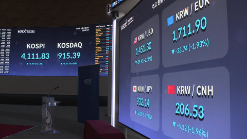 구두개입에 환율 1,484원에서 1,449원까지 35원 급락