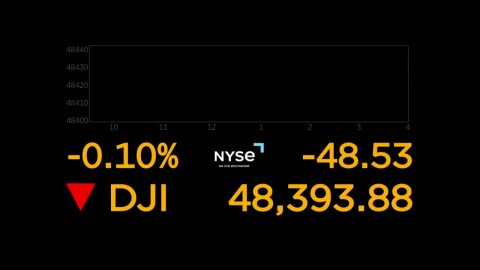 뉴욕 증시, 성탄 분위기에 혼조세 출발…S&P는 장중 사상 최고치