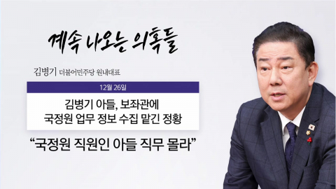 김병기 비위 논란... 김건희 특검, 김기현 의원 부부 기소