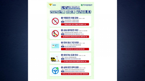 술 마시면 시동 안 걸린다…상습 음주운전 봉쇄