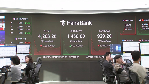 2025년 마지막 증시 개장…폐장 앞둔 코스피는? [앵커리포트]