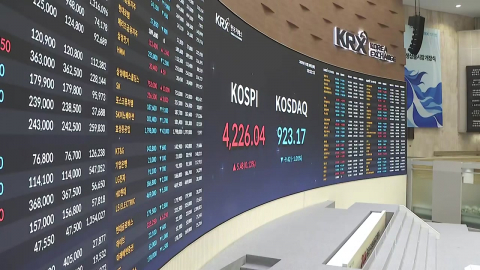 코스피 최고가 경신 시도…삼전·하이닉스 최고가