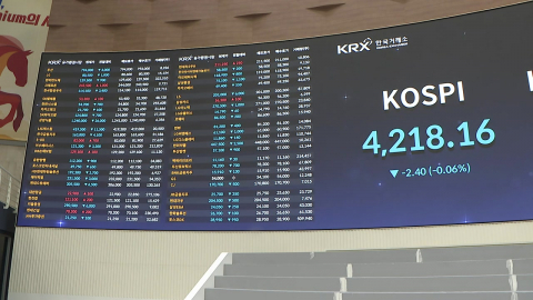 숨 가쁘게 달린 코스피 4,210선 폐장…반도체 투톱 신고가