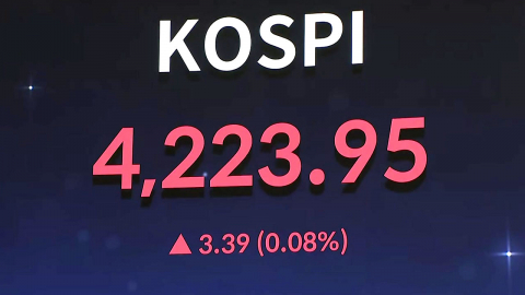 75% 뛰며 4천피 돌파…환율 평균 \'역대 최고\'