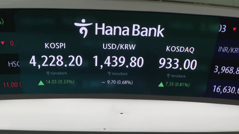  코스피, 새해 첫 증시에서 사상 최고치 경신