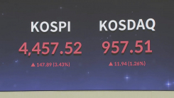 코스피 4,450도 뚫었다...또 사상 최고치 마감