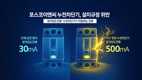 "감전 못 막는 누전차단기 설치"…포스코이앤씨 감전사고도 ’인재’