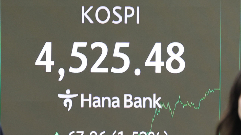 코스피 4,500도 넘어…삼전·하이닉스 또 최고가
