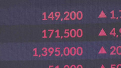 '지금 사야 돼' 몰려온 동학개미들...급등한 코스피에 이례적 ...