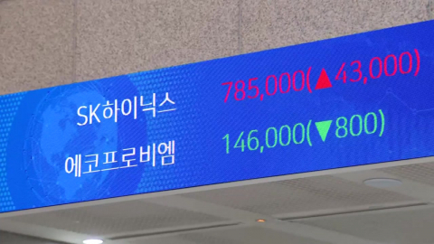 코스피 또 사상 최고치 경신…첫 ’78만 닉스’ 기록