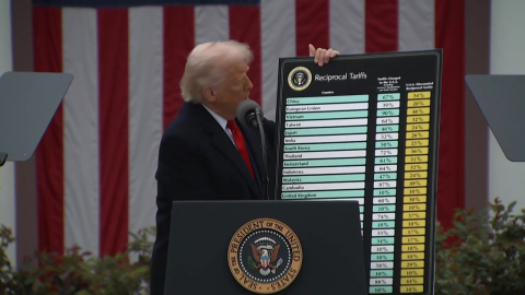 미국 일자리 5만 명 증가·실업률 4.4%로 하락…뉴욕 증시 동반 상승