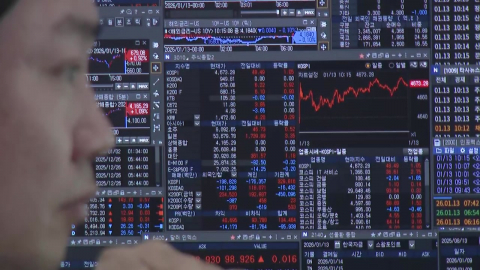 환율 1,470원 → 1,460원 하락…코스피 4,680선 터치