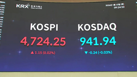 기준금리 2.5%로 5연속 동결…코스피 4,750 돌파