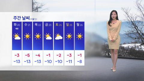 [날씨] 내일 한낮에도 영하권 추위…서울 -3도·대전 -1도