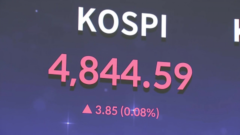 코스피 혼조·현대차 급등…환율 1,475원으로 상승