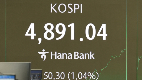 코스피 4,890 넘어 ’최고치 경신’…현대차 시총 3위로