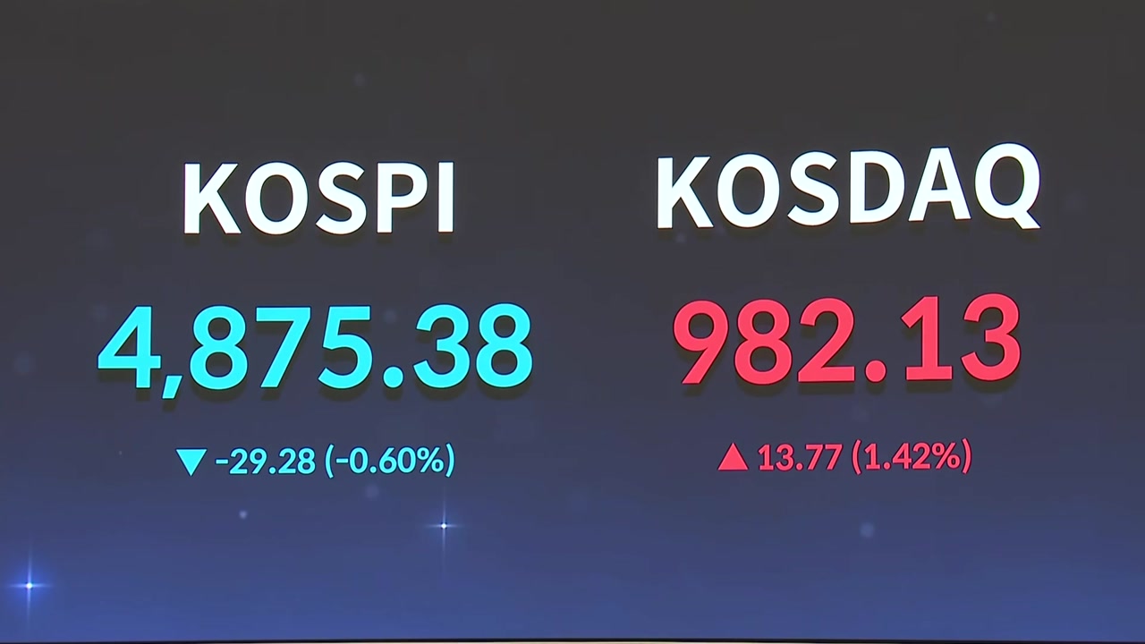 YTN - 코스피 4,900선 아래로...외국인·기관 매도에 숨 고르기