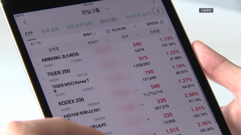 국민성장펀드 40% 소득공제·RIA 해외주식 재매수 혜택 축소