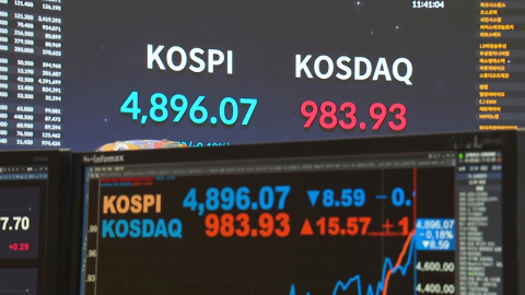 코스피 신고가 찍고 4,900선 아래로…13일 만에 하락