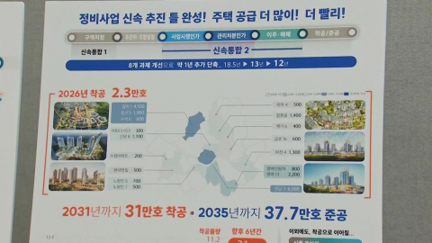 주택 공급 속도전 나선 서울시…’강북 활성화’ 집중