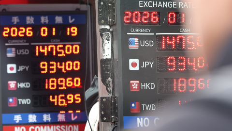 정부 발표 때마다 매수 기회?...1,480원 다가선 환율 [굿모닝경제]