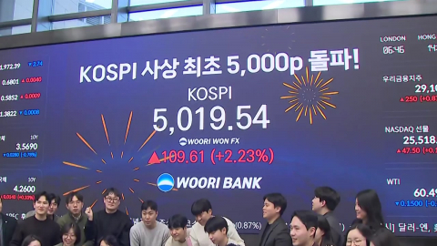 5천 시대에도 온도차 극명…'대형주 쏠림' 과제