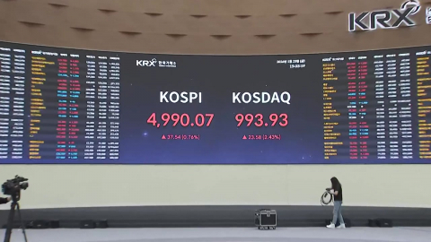 코스피 5020 찍고 5천선 아래로…’천스닥’ 코앞