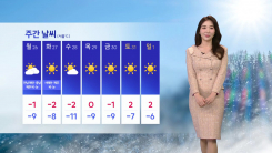 [날씨] 오늘도 -10℃ 안팎 강추위...동쪽 건조+강풍