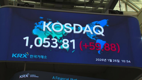 코스피 5천선 탈환 뒤 하락…코스닥 매수 사이드카 발동