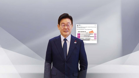 담배처럼 설탕 부담금?…대통령 언급에 논란 불붙나