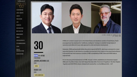 음악 시장 리더 '빌보드 파워 100'에 방시혁·박진영