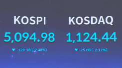 ’외국인 1.7조 매도세’...코스피 한때 5,100선 붕괴